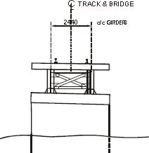 Schematic drawing showing an open deck steel span railway bridge.