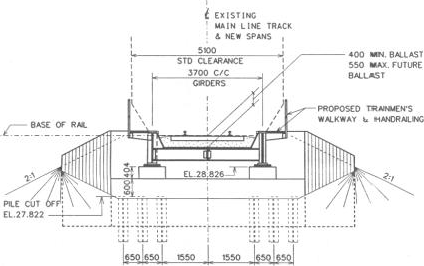 Cross section of a through plate girder railway bridge deck.