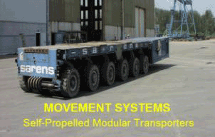 Picture showing the self-propelled modular transporter systems.