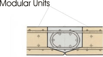Schematic drawing showing a typical deck slab longitudinal joint.