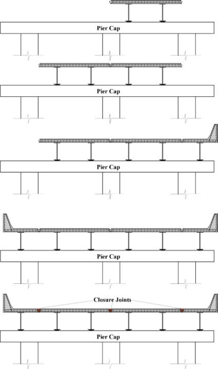 Schematic detail showing the assembly steps for a fully prefabricated Modular Precast System.