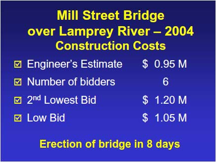 The engineer's estimate for the re-advertised project was $ 0.95M. The low bid of $1.05M from R. M. Piper Construction was 10% or $97,000 more than the engineer's estimate.