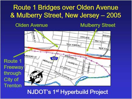 Plan view of Route 1 crossing Olden Avenue and Mulberry Street. The Route 1 freeway through the City of Trenton, New Jersey passes over Olden Avenue and Mulberry Street, the two sites of the New Jersey Department of Transportation's first Hyperbuild project.