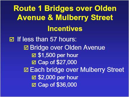 PIncentives were also included on this project to encourage the contractor to minimize onsite construction time even further than 57 hours per bridge.