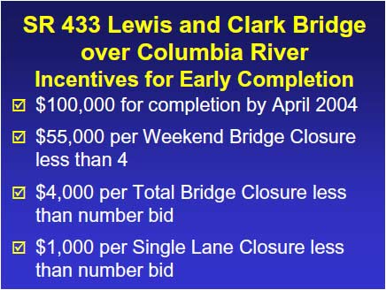 The contract included several incentives for early completion. If the contractor finished all work requiring Weekend or Total Bridge Closures by April 30, 2004, he would receive $100,000. In addition, for each Weekend Bridge Closure less than 4, the contractor would receive $55,000. For each Total Bridge Closure less than the number bid in the contract, the contractor would receive $4,000. For each Single Lane Closure less than the number bid in the contract, the contractor would receive $1,000.