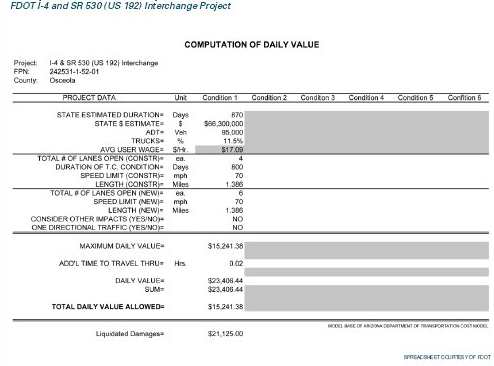 Example user cost model spreadsheet.