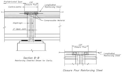 Reinforcing steel not shown for clarity and closure pour reinforcing steel.