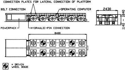 Connection plates for Lateral connection of platform.