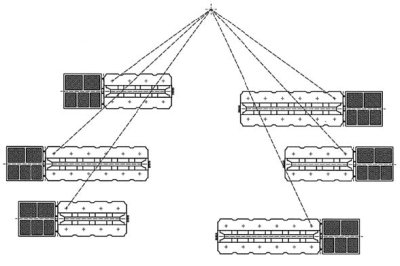 Center point for steering.