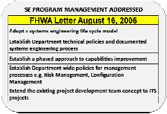 FHWA letter August 16 2006