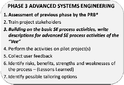 phase 3 advanced systems engineering