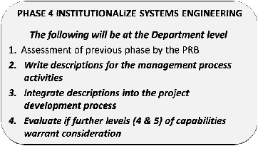 Phase 4 institutionalize systems engineering