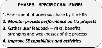 phase 5 challenges