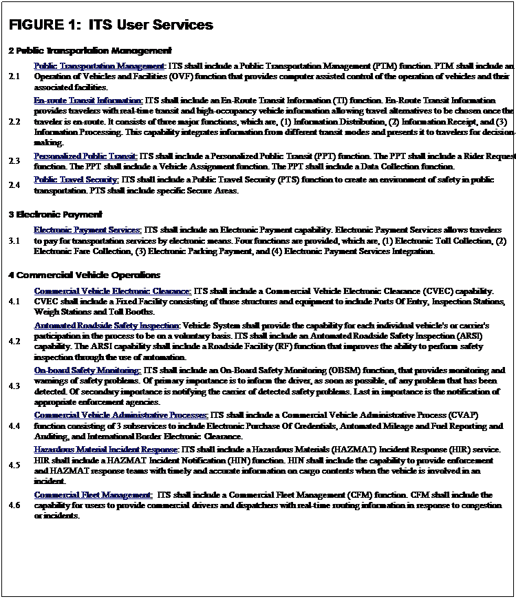Text Box: FIGURE 1:  ITS User Services
2 Public Transportation Management 
2.1	Public Transportation Management: ITS shall include a Public Transportation Management (PTM) function. PTM shall include an Operation of Vehicles and Facilities (OVF) function that provides computer assisted control of the operation of vehicles and their associated facilities.	Public Transportation Management
2.2	En-route Transit Information: ITS shall include an En-Route Transit Information (TI) function. En-Route Transit Information provides travelers with real-time transit and high-occupancy vehicle information allowing travel alternatives to be chosen once the traveler is en-route. It consists of three major functions, which are, (1) Information Distribution, (2) Information Receipt, and (3) Information Processing. This capability integrates information from different transit modes and presents it to travelers for decision-making.	En-route Transit Information
2.3	Personalized Public Transit: ITS shall include a Personalized Public Transit (PPT) function. The PPT shall include a Rider Request function. The PPT shall include a Vehicle Assignment function. The PPT shall include a Data Collection function. 	Personalized Public Transit
2.4	Public Travel Security: ITS shall include a Public Travel Security (PTS) function to create an environment of safety in public transportation. PTS shall include specific Secure Areas.	Public Travel Security
3 Electronic Payment
3.1	Electronic Payment Services: ITS shall include an Electronic Payment capability. Electronic Payment Services allows travelers to pay for transportation services by electronic means. Four functions are provided, which are, (1) Electronic Toll Collection, (2) Electronic Fare Collection, (3) Electronic Parking Payment, and (4) Electronic Payment Services Integration.
4 Commercial Vehicle Operations
4.1	Commercial Vehicle Electronic Clearance: ITS shall include a Commercial Vehicle Electronic Clearance (CVEC) capability. CVEC shall include a Fixed Facility consisting of those structures and equipment to include Ports Of Entry, Inspection Stations, Weigh Stations and Toll Booths.
4.2	Automated Roadside Safety Inspection: Vehicle System shall provide the capability for each individual vehicle's or carrier's participation in the process to be on a voluntary basis. ITS shall include an Automated Roadside Safety Inspection (ARSI) capability. The ARSI capability shall include a Roadside Facility (RF) function that improves the ability to perform safety inspection through the use of automation. 
4.3	On-board Safety Monitoring: ITS shall include an On-Board Safety Monitoring (OBSM) function, that provides monitoring and warnings of safety problems. Of primary importance is to inform the driver, as soon as possible, of any problem that has been detected. Of secondary importance is notifying the carrier of detected safety problems. Last in importance is the notification of appropriate enforcement agencies.
4.4	Commercial Vehicle Administrative Processes: ITS shall include a Commercial Vehicle Administrative Process (CVAP) function consisting of 3 subservices to include Electronic Purchase Of Credentials, Automated Mileage and Fuel Reporting and Auditing, and International Border Electronic Clearance. 
4.5	Hazardous Material Incident Response: ITS shall include a Hazardous Materials (HAZMAT) Incident Response (HIR) service. HIR shall include a HAZMAT Incident Notification (HIN) function. HIN shall include the capability to provide enforcement and HAZMAT response teams with timely and accurate information on cargo contents when the vehicle is involved in an incident.
4.6	Commercial Fleet Management:  ITS shall include a Commercial Fleet Management (CFM) function. CFM shall include the capability for users to provide commercial drivers and dispatchers with real-time routing information in response to congestion or incidents.

