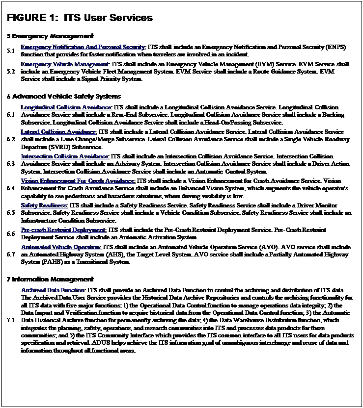 Text Box: FIGURE 1:  ITS User Services
5 Emergency Management
5.1	Emergency Notification And Personal Security: ITS shall include an Emergency Notification and Personal Security (ENPS) function that provides for faster notification when travelers are involved in an incident. 
5.2	Emergency Vehicle Management: ITS shall include an Emergency Vehicle Management (EVM) Service. EVM Service shall include an Emergency Vehicle Fleet Management System. EVM Service shall include a Route Guidance System. EVM Service shall include a Signal Priority System.
6 Advanced Vehicle Safety Systems
6.1	Longitudinal Collision Avoidance: ITS shall include a Longitudinal Collision Avoidance Service. Longitudinal Collision Avoidance Service shall include a Rear-End Subservice. Longitudinal Collision Avoidance Service shall include a Backing Subservice. Longitudinal Collision Avoidance Service shall include a Head-On/Passing Subservice.
6.2	Lateral Collision Avoidance: ITS shall include a Lateral Collision Avoidance Service. Lateral Collision Avoidance Service shall include a Lane Change/Merge Subservice. Lateral Collision Avoidance Service shall include a Single Vehicle Roadway Departure (SVRD) Subservice. 
6.3	Intersection Collision Avoidance: ITS shall include an Intersection Collision Avoidance Service. Intersection Collision Avoidance Service shall include an Advisory System. Intersection Collision Avoidance Service shall include a Driver Action System. Intersection Collision Avoidance Service shall include an Automatic Control System. 
6.4	Vision Enhancement For Crash Avoidance: ITS shall include a Vision Enhancement for Crash Avoidance Service. Vision Enhancement for Crash Avoidance Service shall include an Enhanced Vision System, which augments the vehicle operator's capability to see pedestrians and hazardous situations, where driving visibility is low. 
6.5	Safety Readiness: ITS shall include a Safety Readiness Service. Safety Readiness Service shall include a Driver Monitor Subservice. Safety Readiness Service shall include a Vehicle Condition Subservice. Safety Readiness Service shall include an Infrastructure Condition Subservice. 
6.6	Pre-crash Restraint Deployment: ITS shall include the Pre-Crash Restraint Deployment Service. Pre-Crash Restraint Deployment Service shall include an Automatic Activation System.
6.7	Automated Vehicle Operation: ITS shall include an Automated Vehicle Operation Service (AVO). AVO service shall include an Automated Highway System (AHS), the Target Level System. AVO service shall include a Partially Automated Highway System (PAHS) as a Transitional System. 
7 Information Management
7.1	Archived Data Function: ITS shall provide an Archived Data Function to control the archiving and distribution of ITS data. The Archived Data User Service provides the Historical Data Archive Repositories and controls the archiving functionality for all ITS data with five major functions: 1) the Operational Data Control function to manage operations data integrity; 2) the Data Import and Verification function to acquire historical data from the Operational Data Control function; 3) the Automatic Data Historical Archive function for permanently archiving the data; 4) the Data Warehouse Distribution function, which integrates the planning, safety, operations, and research communities into ITS and processes data products for these communities; and 5) the ITS Community Interface which provides the ITS common interface to all ITS users for data products specification and retrieval. ADUS helps achieve the ITS information goal of unambiguous interchange and reuse of data and information throughout all functional areas.

