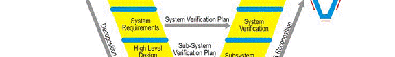 V Diagram - middle part 1