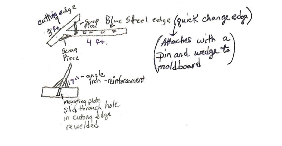 Black and white sketch created of the innovation prior to production.
