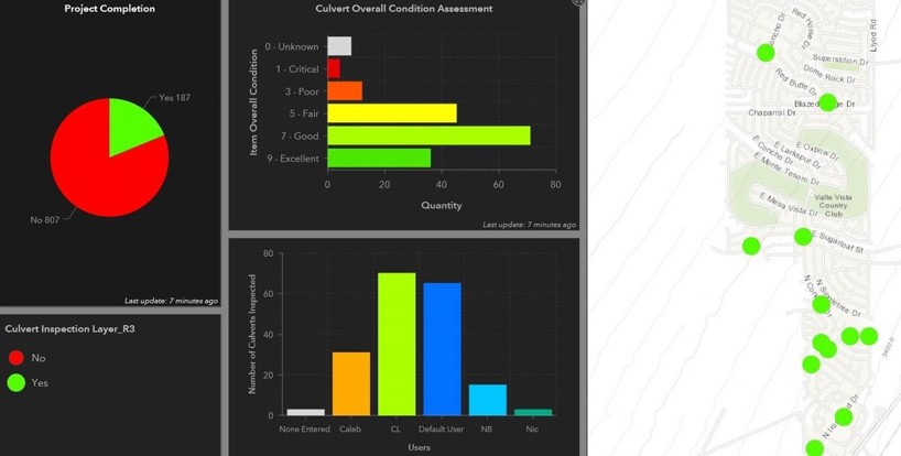 Screen shot of mobile application used in Mohave County, Arizona to improve their culvert inspection program.