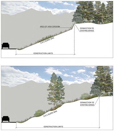 Figure 3-20: Slope transitions Providing slope transitions that link the interface between the existing and proposed slope by mimicking natural undulations can help lessen acceleration of stormwater and increase natural infiltration.