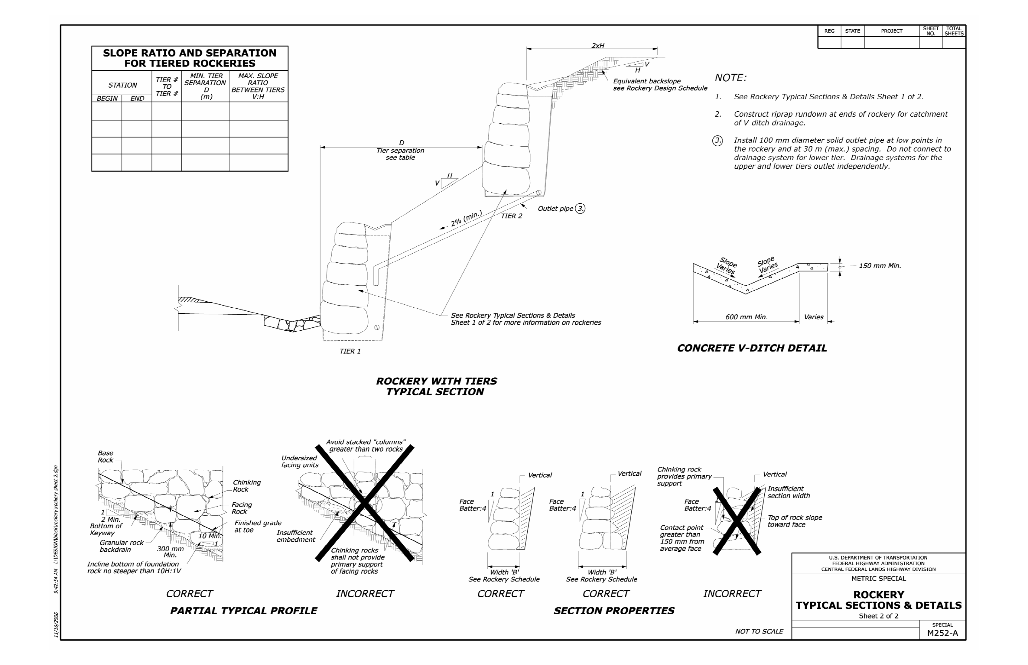 sample section and details