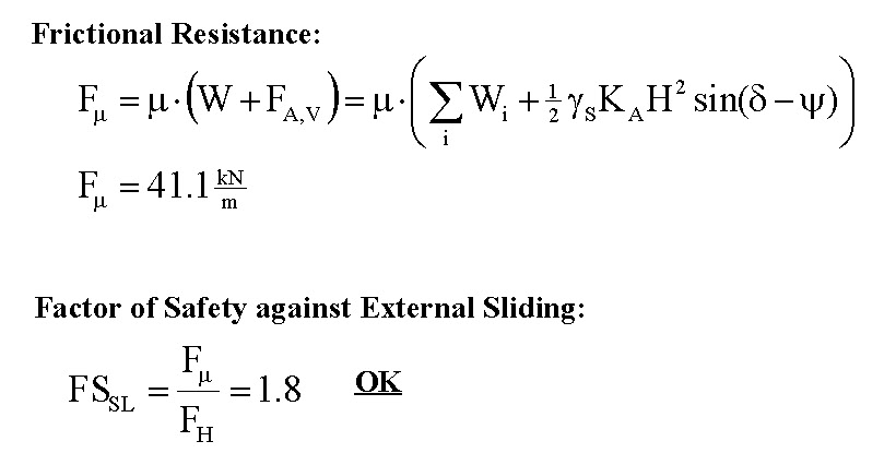 equation