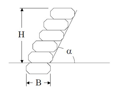 Figure 18. Graphic. Assumed geometric relationships to be used for equations shown in Figures 16 and 17.