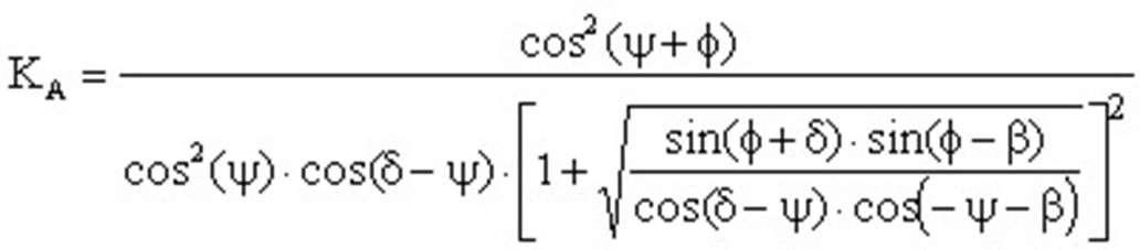 Figure 25. Equation. Computation of active earth pressure coefficient (KA) by the Coulomb method.