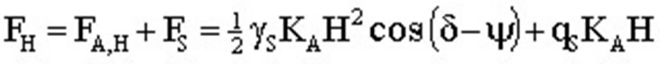 Figure 32. Equation. Horizontal force on back of rockery, equal to the sum of the lateral earth pressure and any surcharge loads.