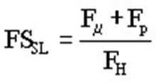 Figure 36. Equation. Expression for factor of safety against sliding.