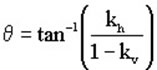 Figure 45. Equation. Determination of the term q for computation of KAE by the Mononobe-Okabe procedure.