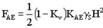 Figure 47. Equation. Determination of total thrust (seismic plus static) on rockery in accordance with the Mononobe-Okabe procedure.