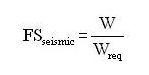 Figure 80. Equation. Seismic factor of safety with regard to wall movement.