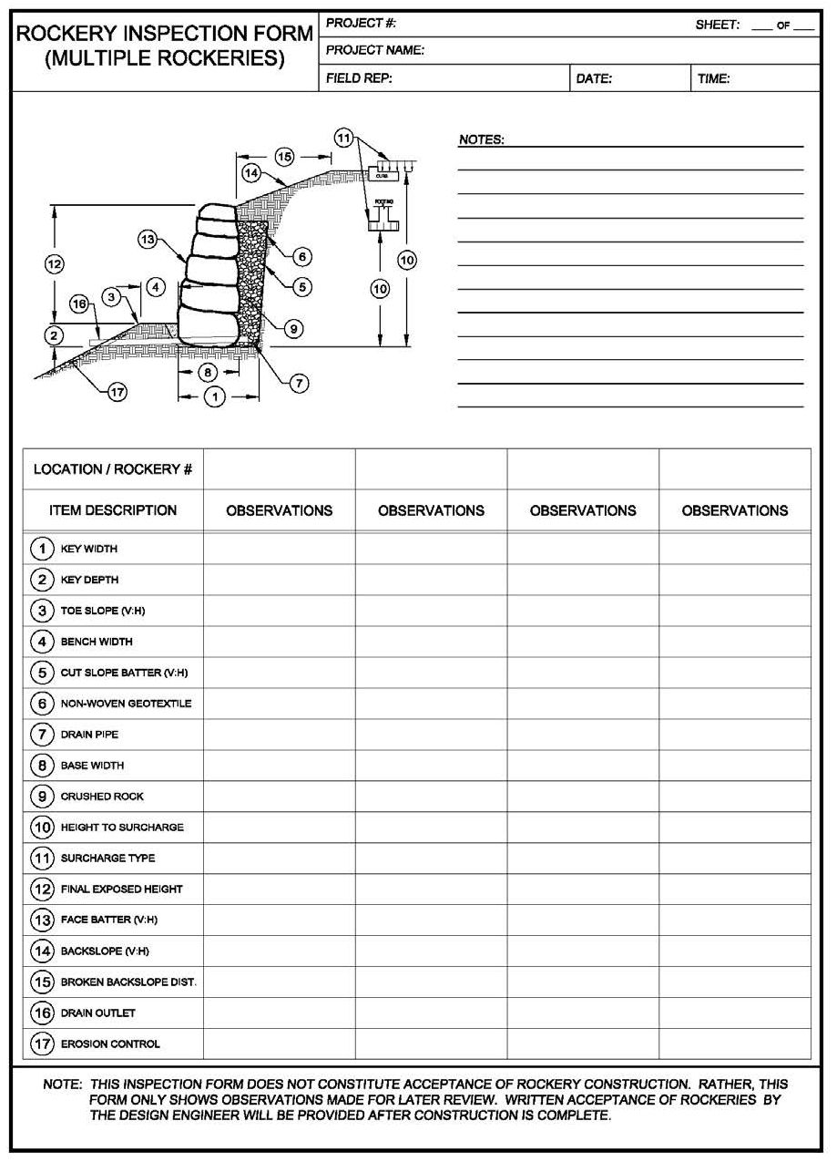 Sample Rockery Inspection form for Multiple Rockeries