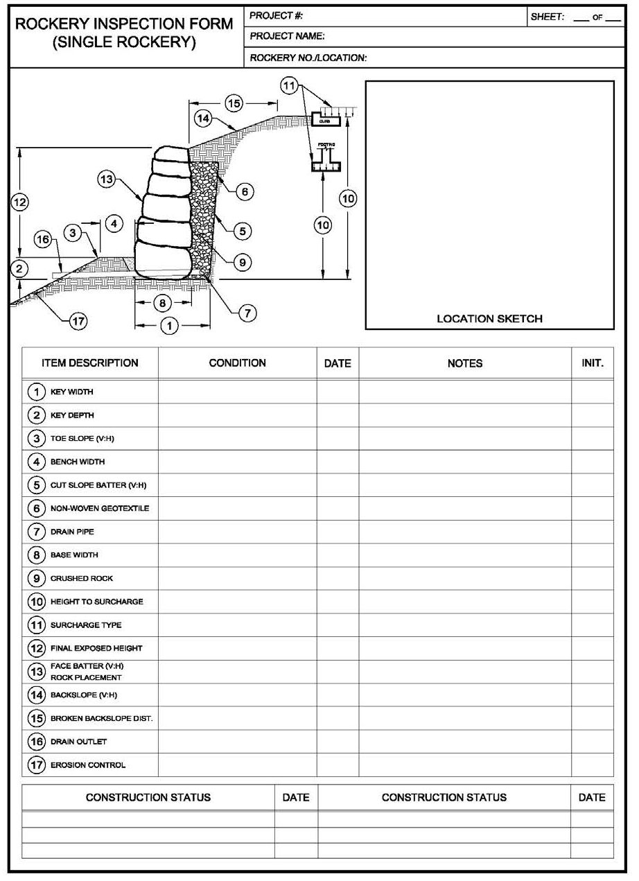 Sample Rockery Form for Single Rockery