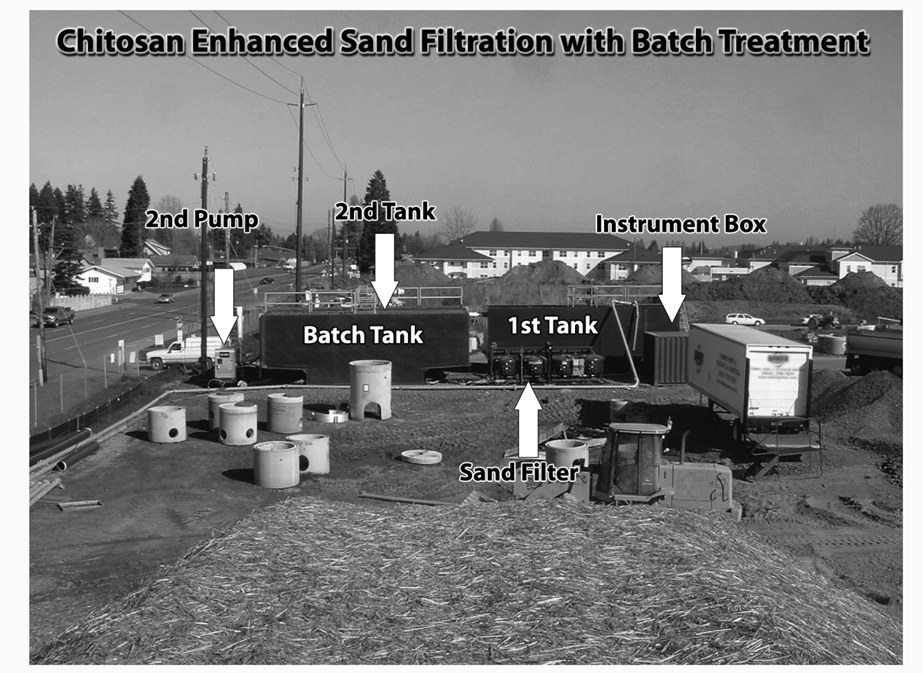 Chitosan enhanced sand filtration with batch treatment