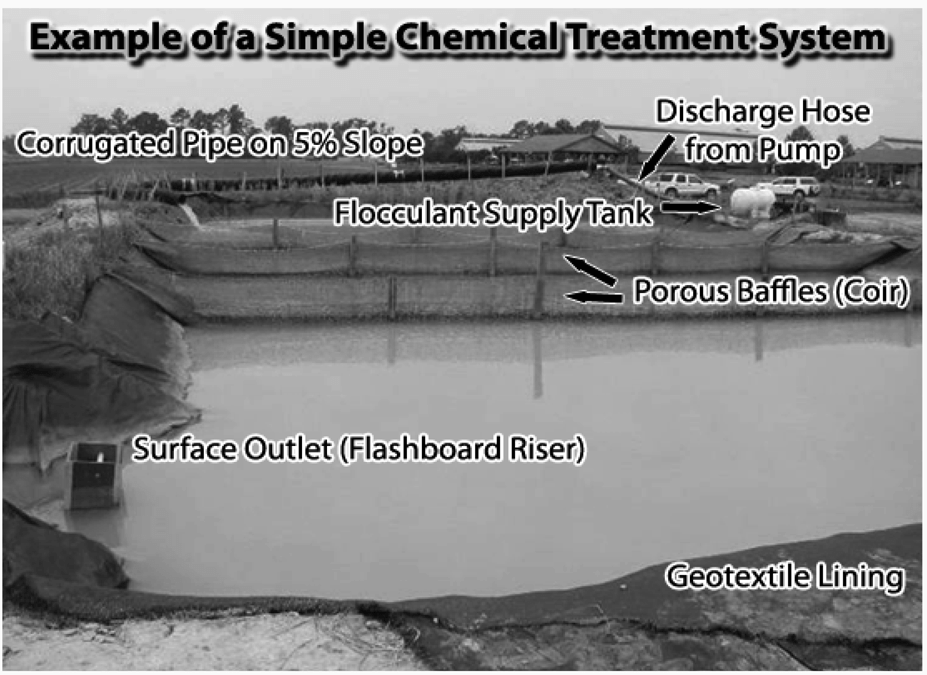 Example of a Simple Chemical Treatment System