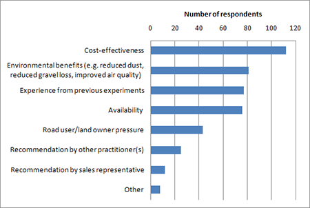 Figure 13. Graph. Rationale for choosing their agency's most commonly used chemical treatment.