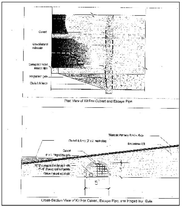 Figure 53
