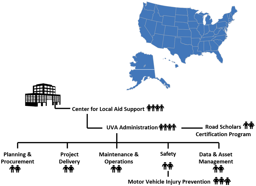 map showing national coverage plus a national org chart