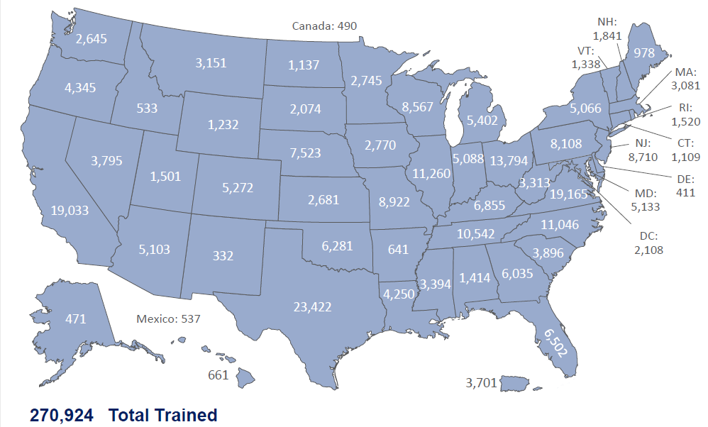 Map of total responders trained by state, total of 270,924
