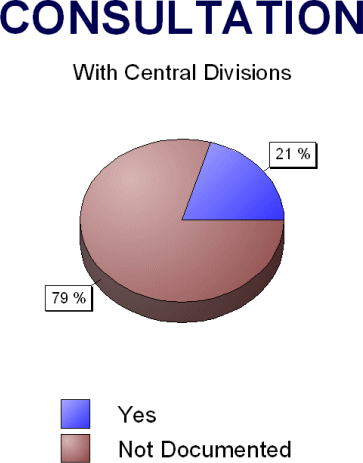 Click for data table