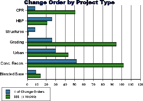 Click for data table