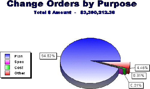 Click for data table