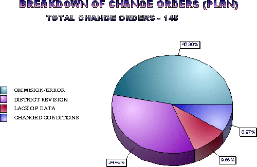 Click for data table