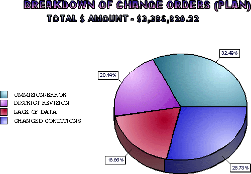 Click for data table