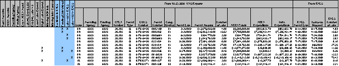 screen shot of 1512 Review Report example