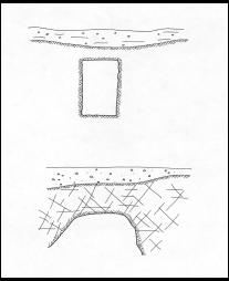 Drawings of common rock mass environments for metal mines.  Poorly jointed, jointed and blocky, weak schistose orebody and competent walls, competent orebody, weak schistose walls, generally foliated, slaty, well developed stratification, fault-weakened, altered rock mass.  See text. Common rock mass environments for metal mines