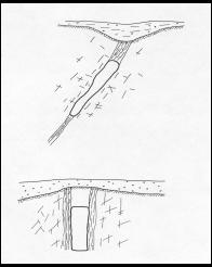 Drawings of common rock mass environments for metal mines.  Poorly jointed, jointed and blocky, weak schistose orebody and competent walls, competent orebody, weak schistose walls, generally foliated, slaty, well developed stratification, fault-weakened, altered rock mass.  See text.