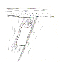 Drawings of common rock mass environments for metal mines.  Poorly jointed, jointed and blocky, weak schistose orebody and competent walls, competent orebody, weak schistose walls, generally foliated, slaty, well developed stratification, fault-weakened, altered rock mass.  See text.
