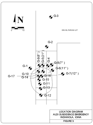 Schematic showing general locations of the first three borings